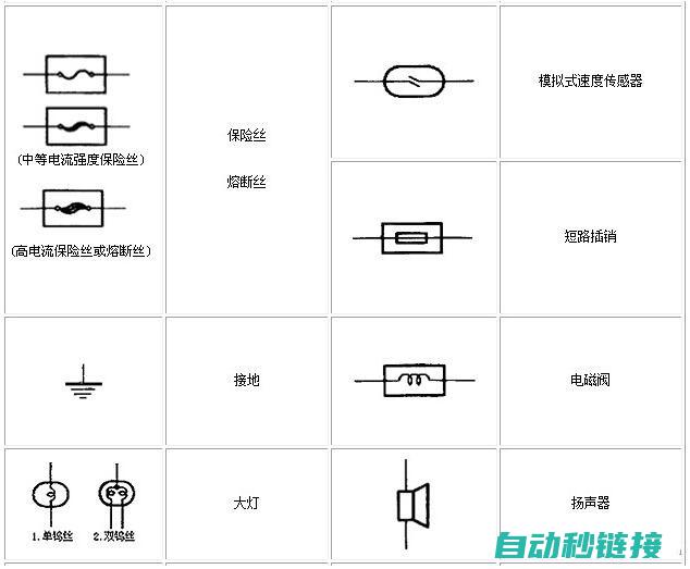 掌握电工图纸基础，轻松入门学习 (掌握电工图纸的软件)