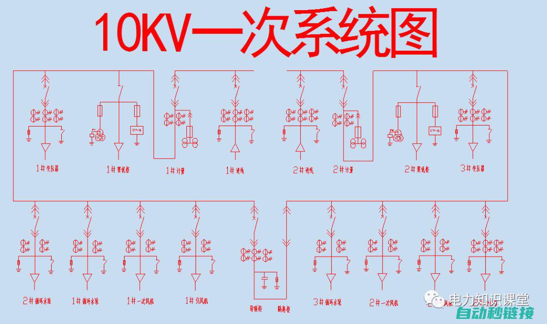 电工图纸的软件